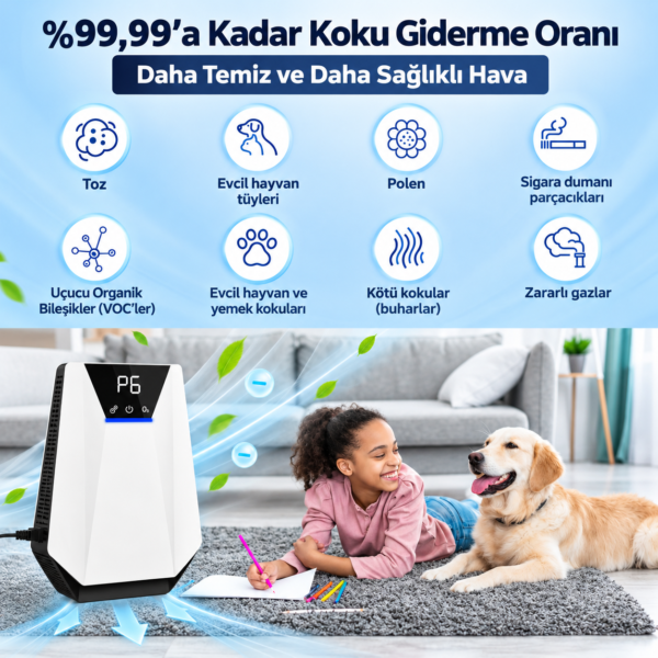 Novasmart NV-W11 Ozon & Negatif İyon Cihazı - Görsel 5